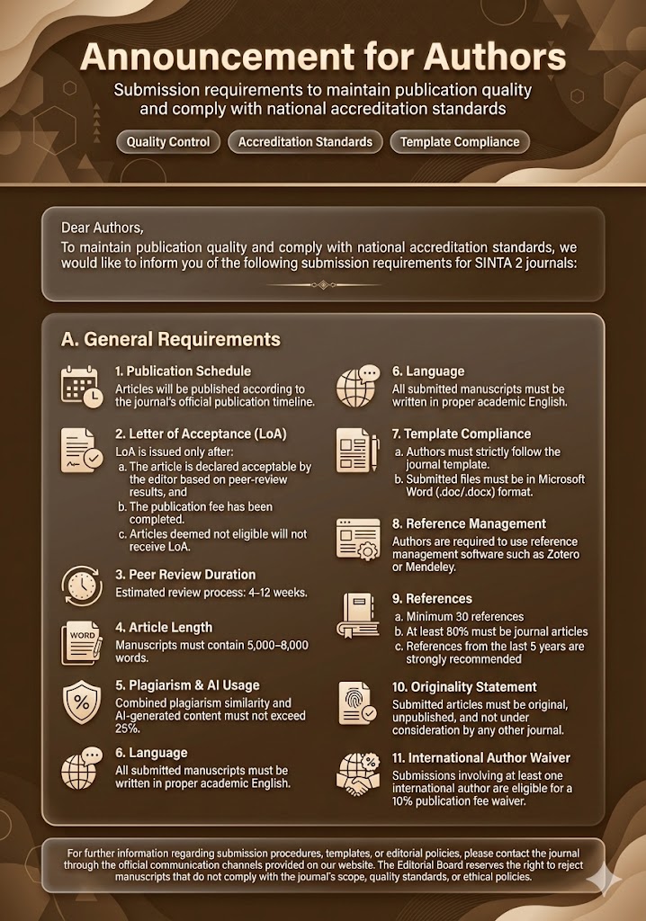 Journal cover poster